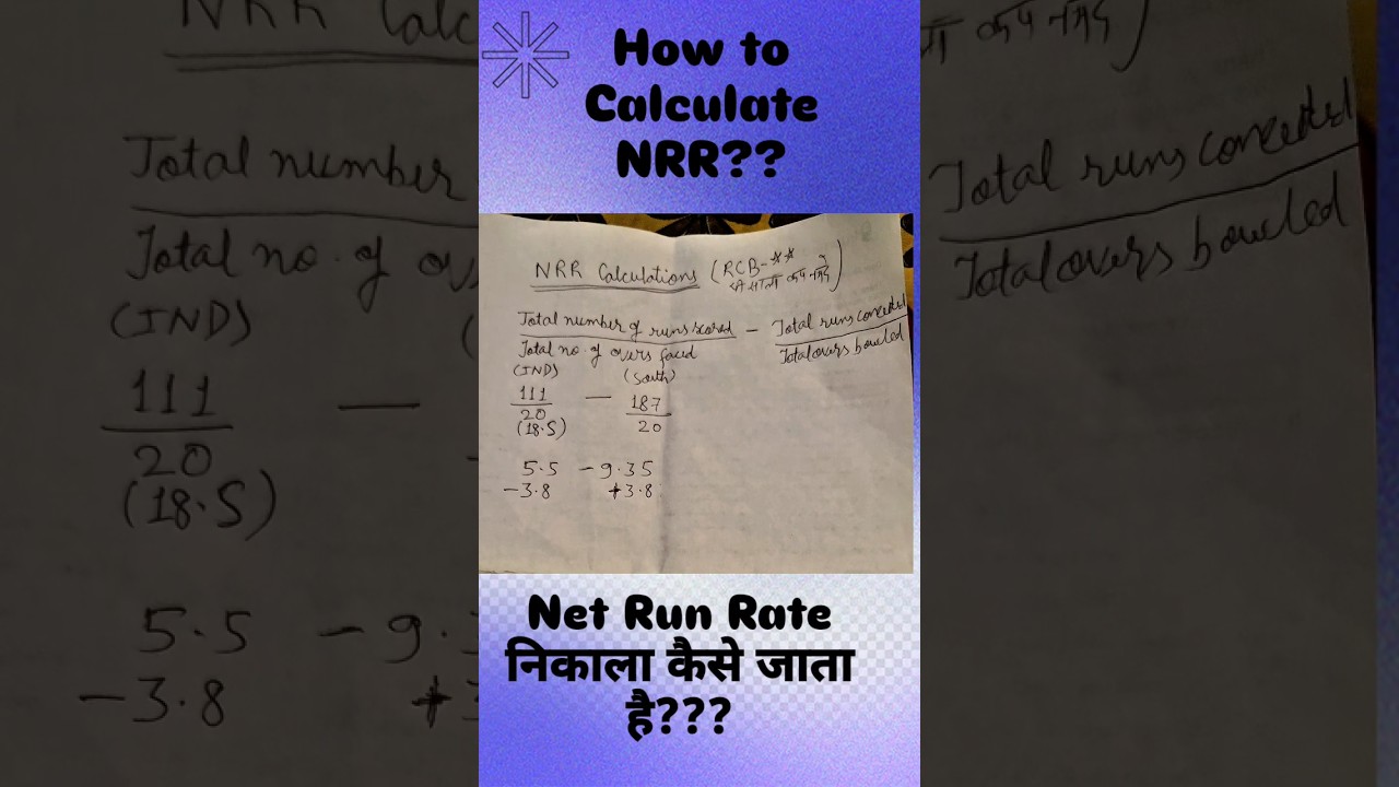 How to calculate NRR ?? #shorts #cricket #indianbatsman #t20worldcup2026 #viratkohli