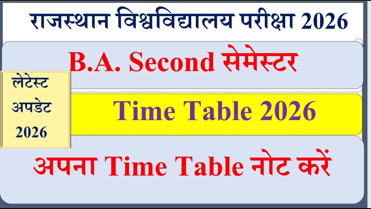 UOR BA 2nd semester Time Table 2026  | UNIRJ Exam latest update  | BA 1st yr Time Table | BA Exam