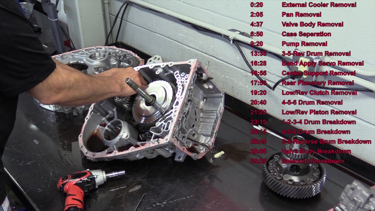 TransTec - TF-72SC 6-Speed BMW Transmission Teardown