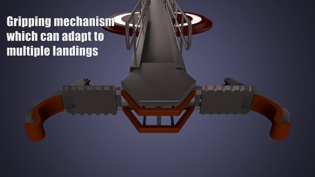 UPTIME Heave compensated gangway showcase