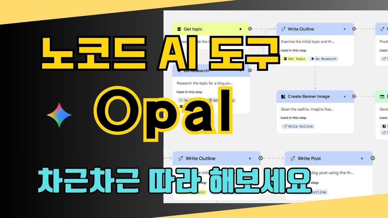 초보도 가능한 자동화 앱 만들기 비법 공개:Google Opal