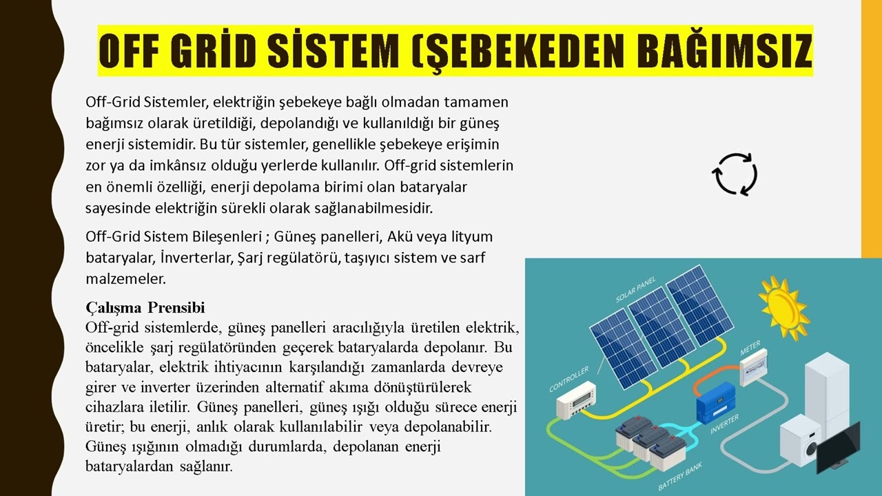 Güneş Enerji Santrali Proje Çeşitleri