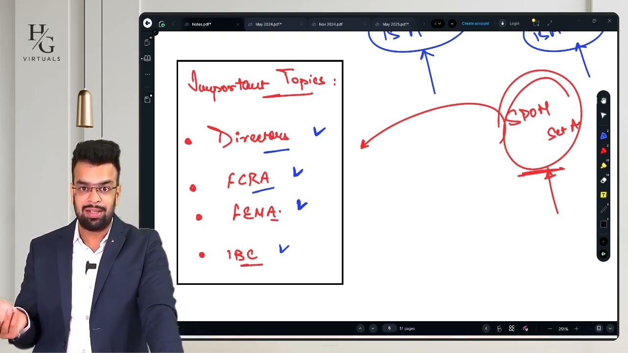 CA Final Paper 6: IBS (Law Section) Jan 2026 | Smart Strategies to tackle | CA Harsh Gupta