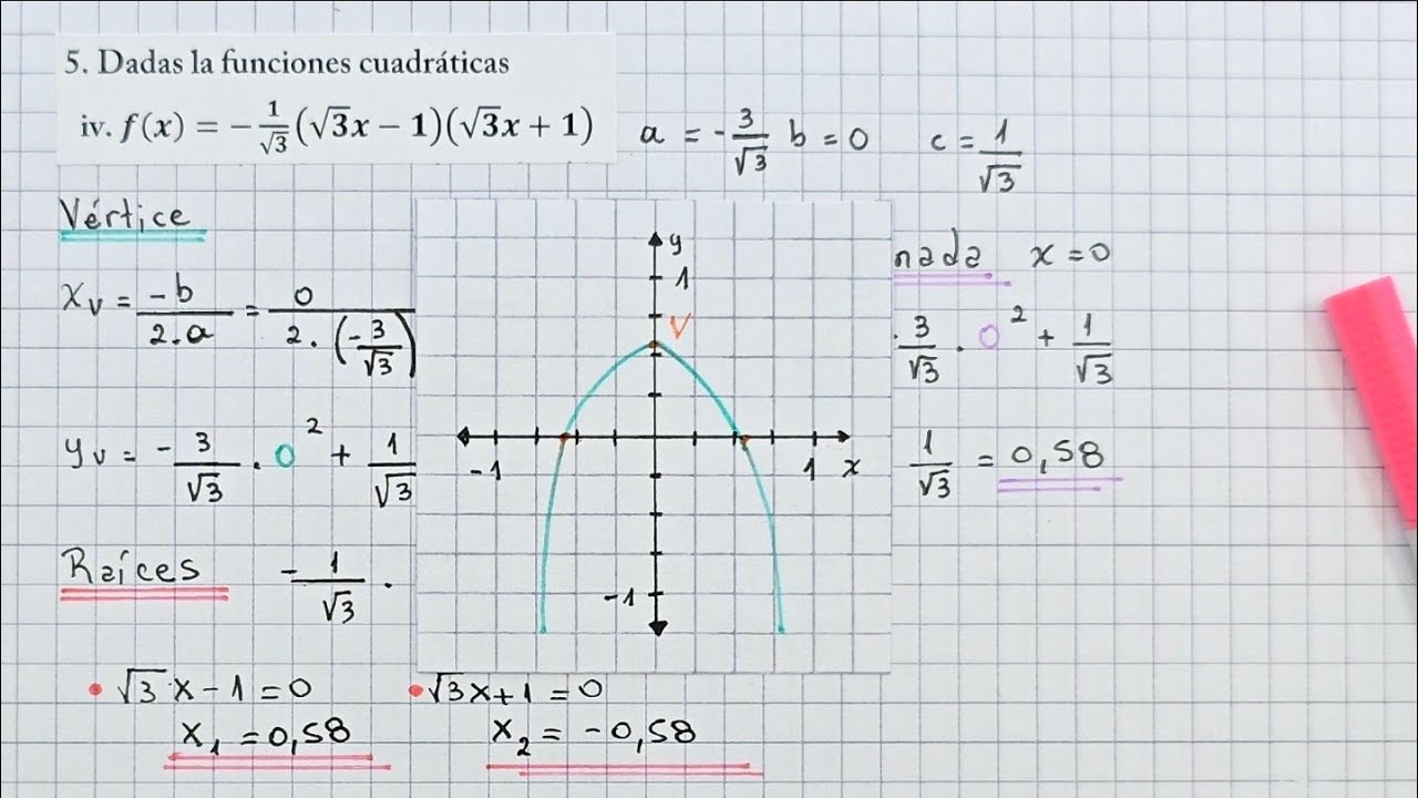 FUNCIÓN CUADRÁTICA - Elementos principales principales - imagen - gráfica - expresión canónica- Ej 4