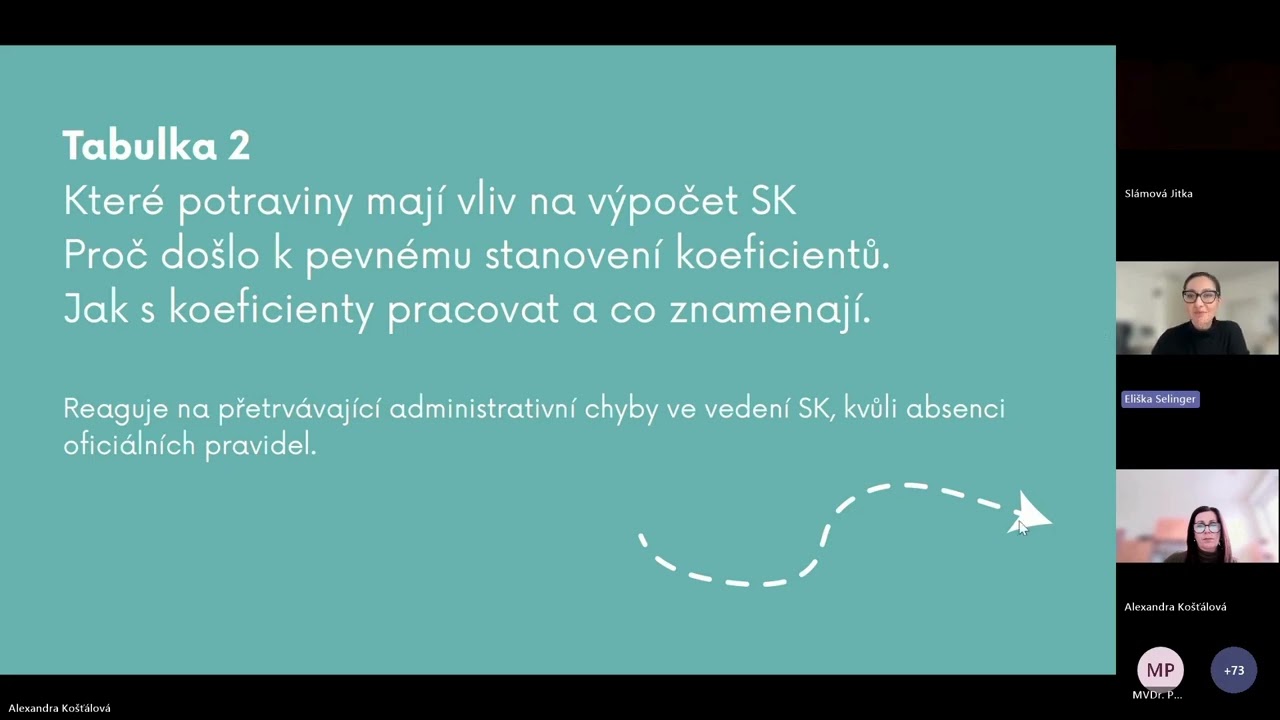 Webinář - Novela vyhlášky o školním stravování z pohledu dodavatele a výrobce