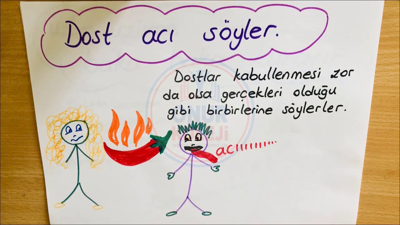 3.Sınıf Hayat Bilgisi   Güçlü ve Güçlendirilmesi Gereken Yönlerim