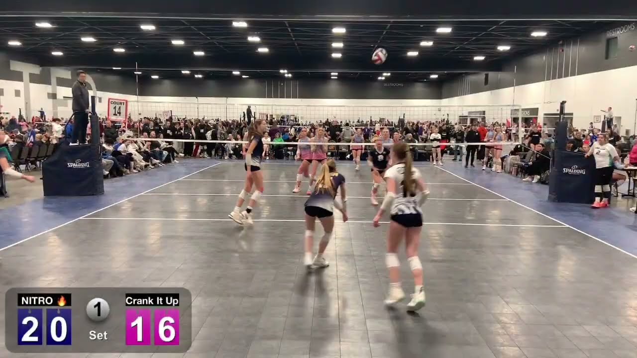 18U Glass City Gauntlet Highlights (Toledo, OH) - January 3-4, 2026