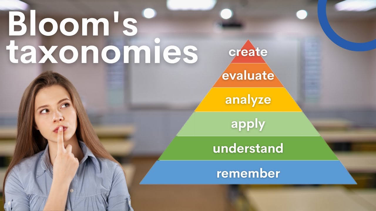 Bloom's taxonomies