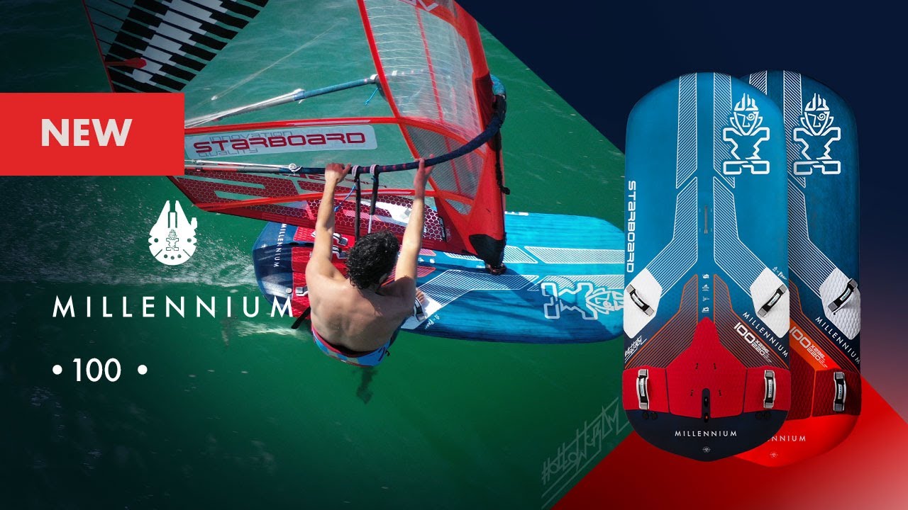 MILLENNIUM: READY TO WIN