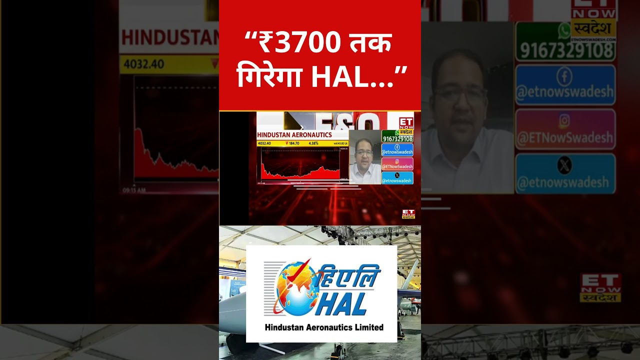 HAL में क्या होगा अगला लेवल? #halshare #hal #stockmarket #sharebazar #businessnews #defencestocks