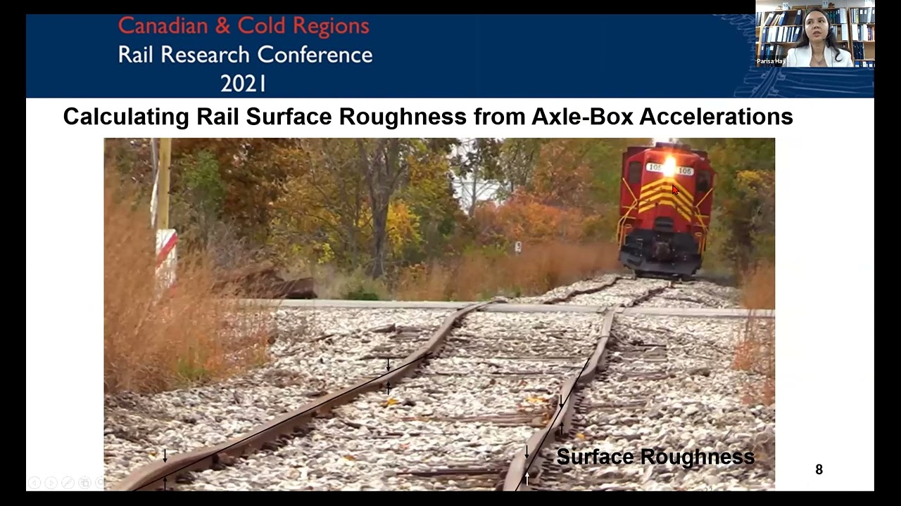 Evaluation of Ride Quality and Rail Surface Roughness of In-Service Passenger Rail Cars