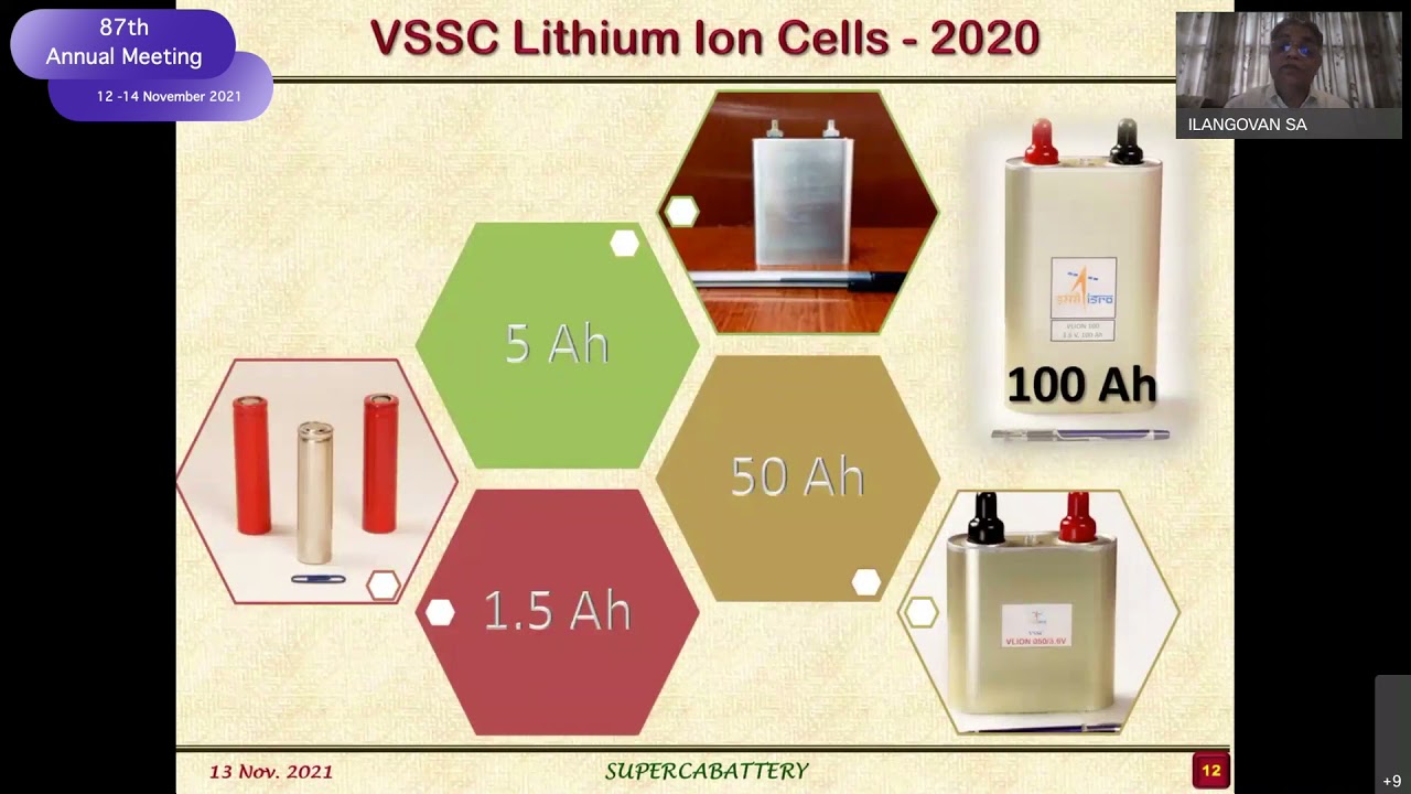 Supercapacitor (-battery) to supercabattery: An innovative energy storage system