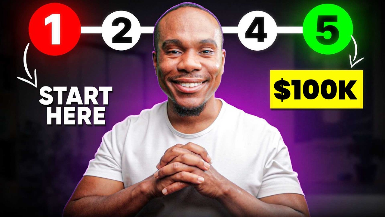 The EXACT System To Go From $0 to $100k Day Trading