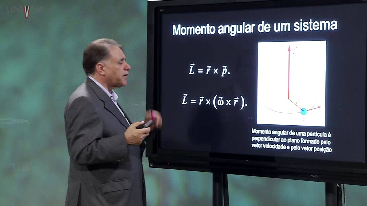 Física I - Aula 28 - Introdução ao Movimento dos Corpos Rígidos
