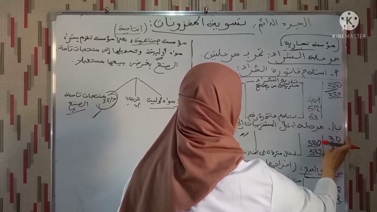 تسوية المخزونات ( الجرد الدائم) بكالوريا تسيير واقتصاد