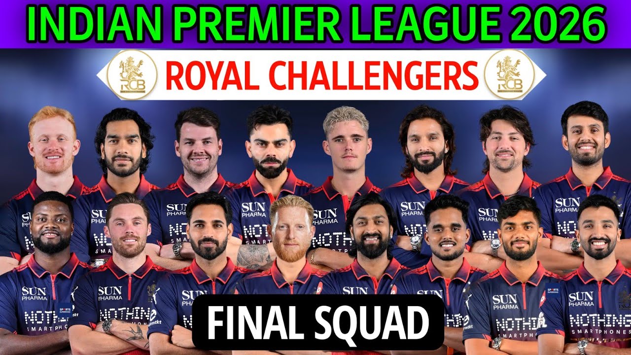 Состав команды Royal Challengers Bangaluru на IPL 2026 | Список игроков команды RCB на 2026 год |...
