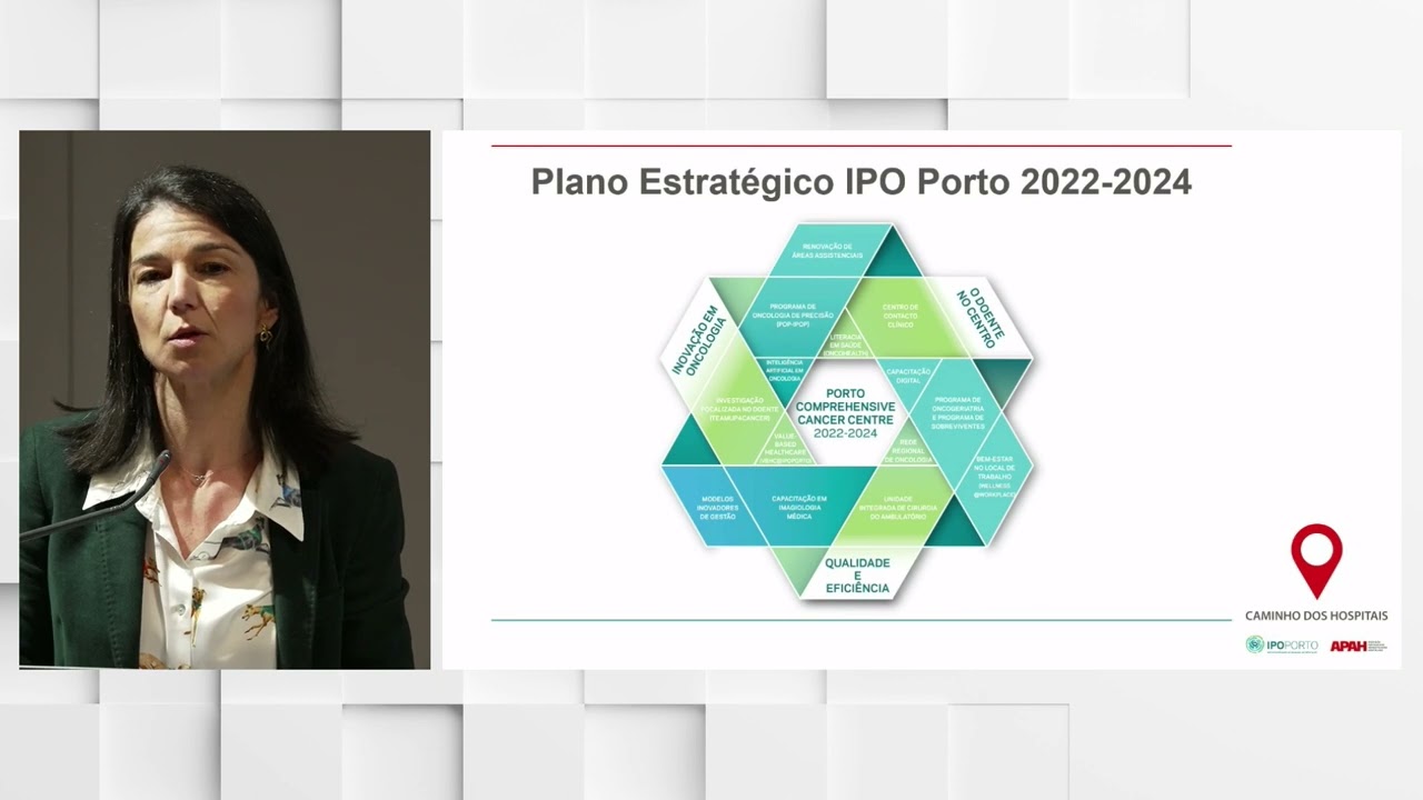 O DOENTE NO CENTRO | CONFERÊNCIA CAMINHO DOS HOSPITAIS | ABERTURA * INÊS SOUTO E CASTRO, IPO PORTO