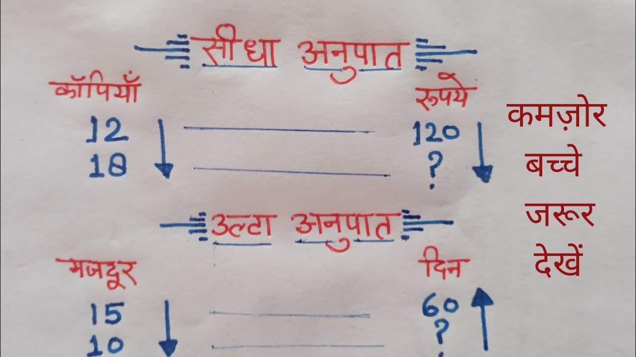 सीधा अनुपात और उल्टा अनुपात के सवाल हल करना सीखें ||