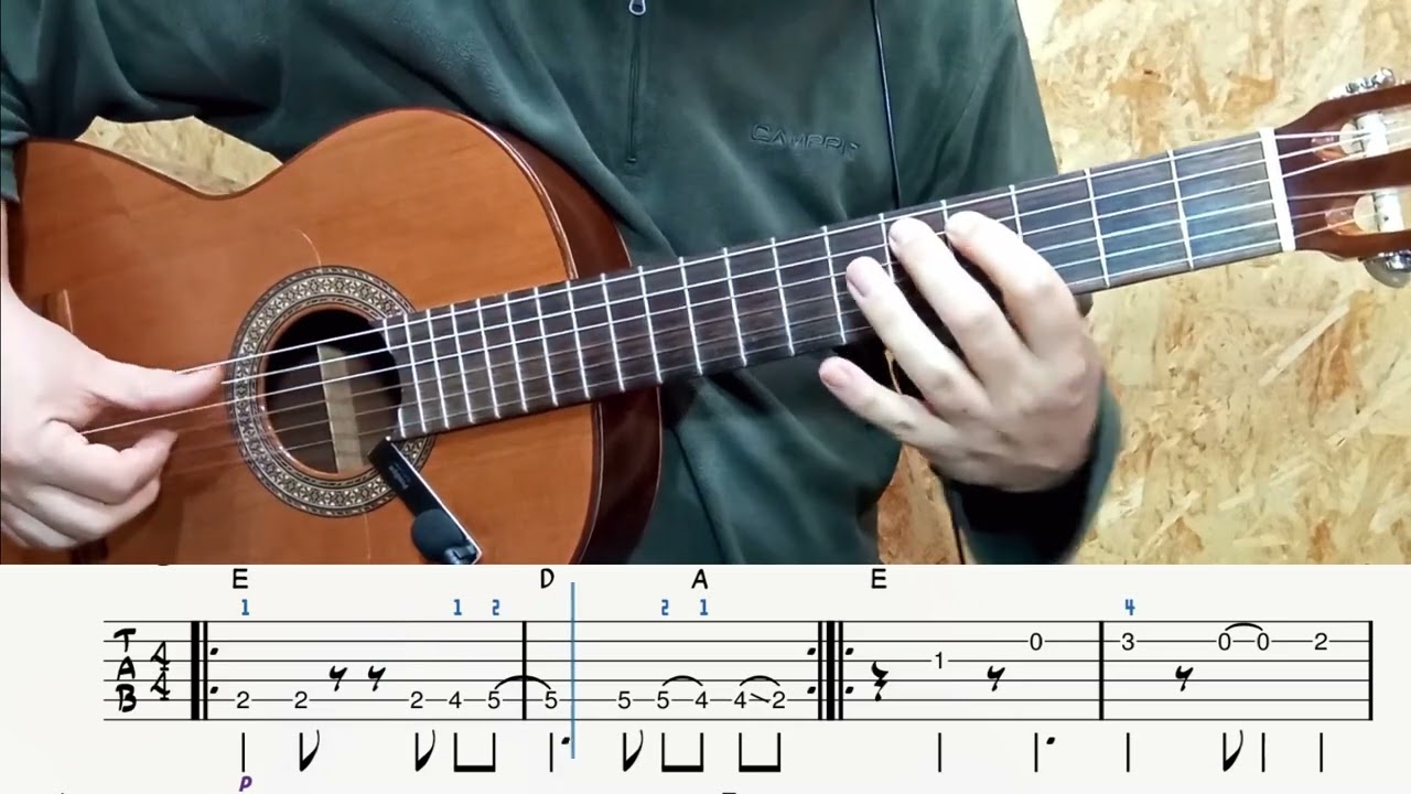 The Rolling Stones - Satisfaction | Lead Guitar Riff (Easy Tutorial + Visual TAB) / Melodía Fácil