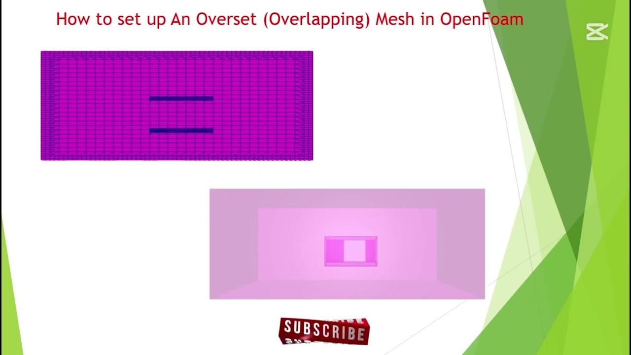 Part 1: How to generate Overset or Chimera meshing in OpenFoam2406|| Overlapping Mesh||