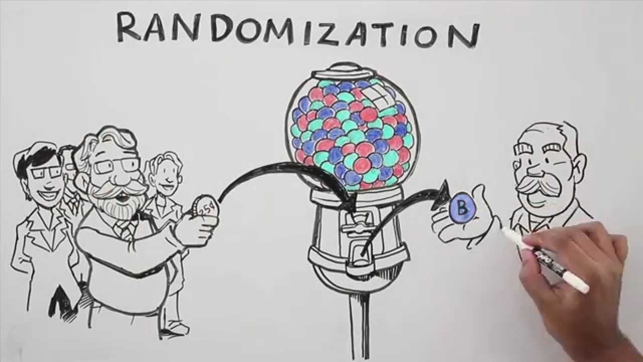 RoMP Ethics Study Full Video