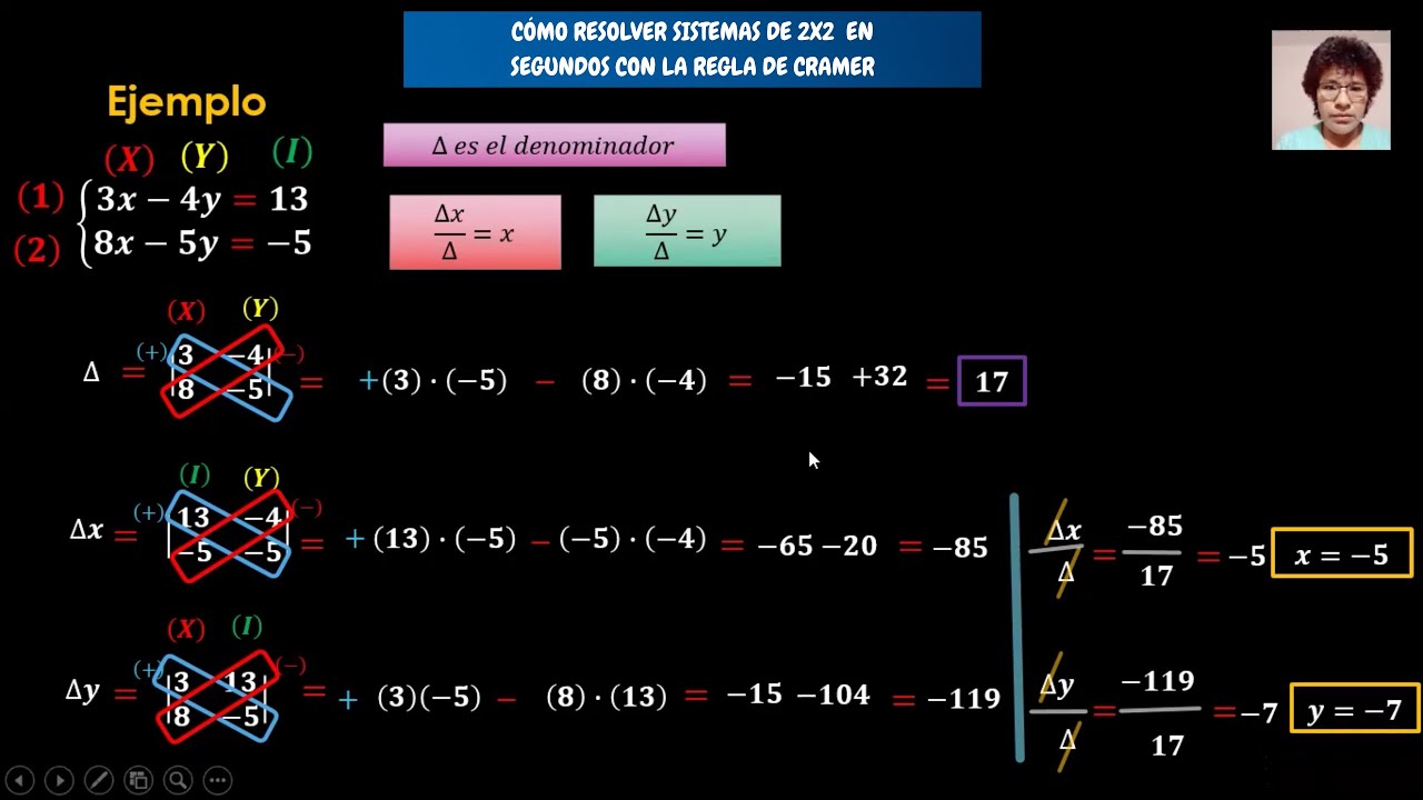 CÓMO RESOLVER SISTEMAS DE 2x2  EN SEGUNDOS CON LA REGLA DE CRAMER