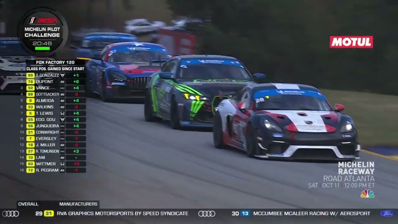 Highlights final season 2025 IMSA Pilot Michelin Challenge at Road Atlanta