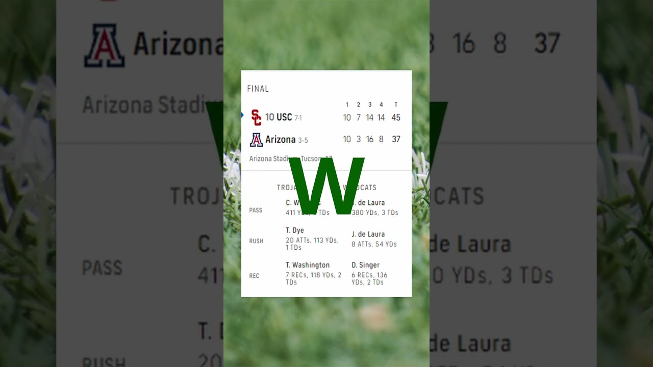 USC Football 2022 Recap
