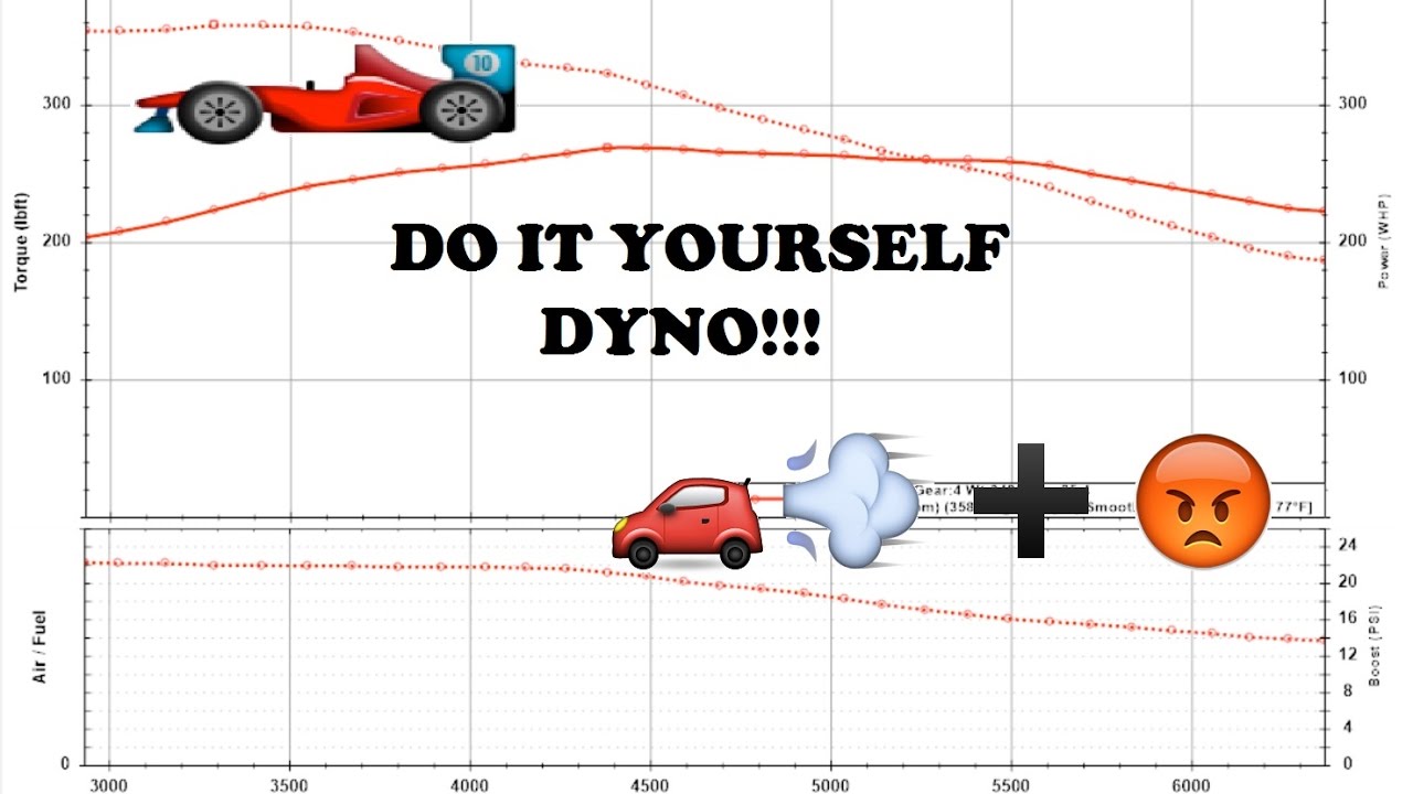 HOW TO DYNO FOR FREE!!!!!