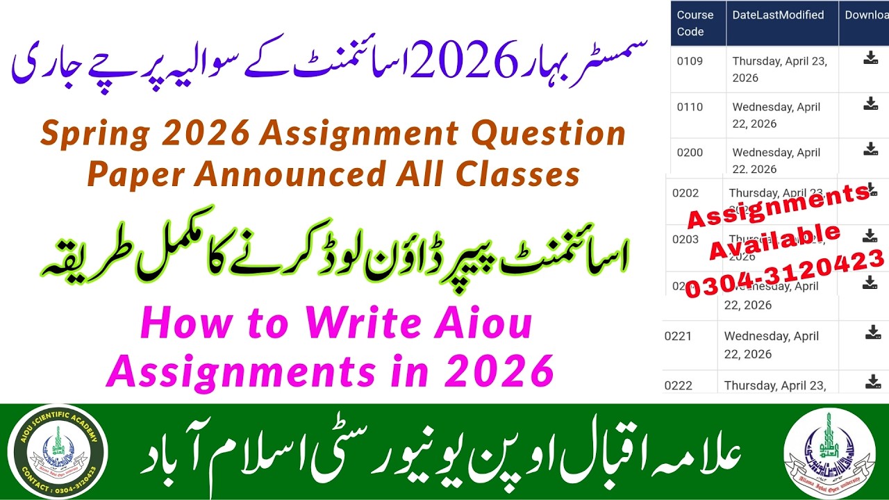 How To Download Assignment Question Paper Spring 2026 | Download Aiou Assignment Paper Spring 2026