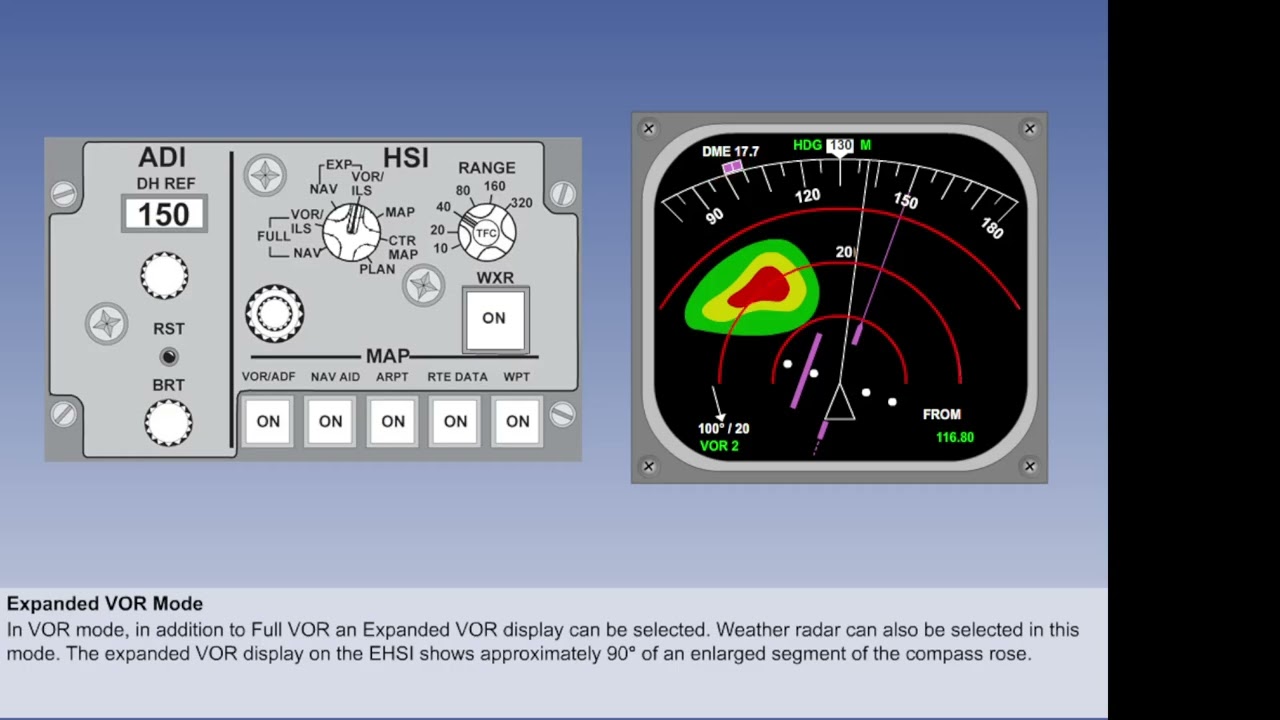 Radio Navigation EHSI -04-05