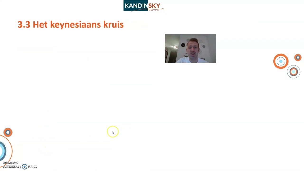 LWEO economisch beleid hoofdstuk 3
