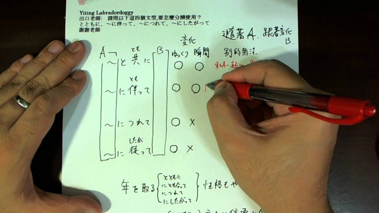 日本語Q&A（「とともに、にともなって、につれて、にしたがって」區別）