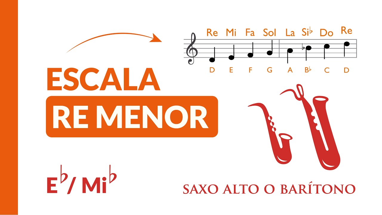 Practica 🎷 Escala RE MENOR | Saxofón Alto o Barítono | bpm 60