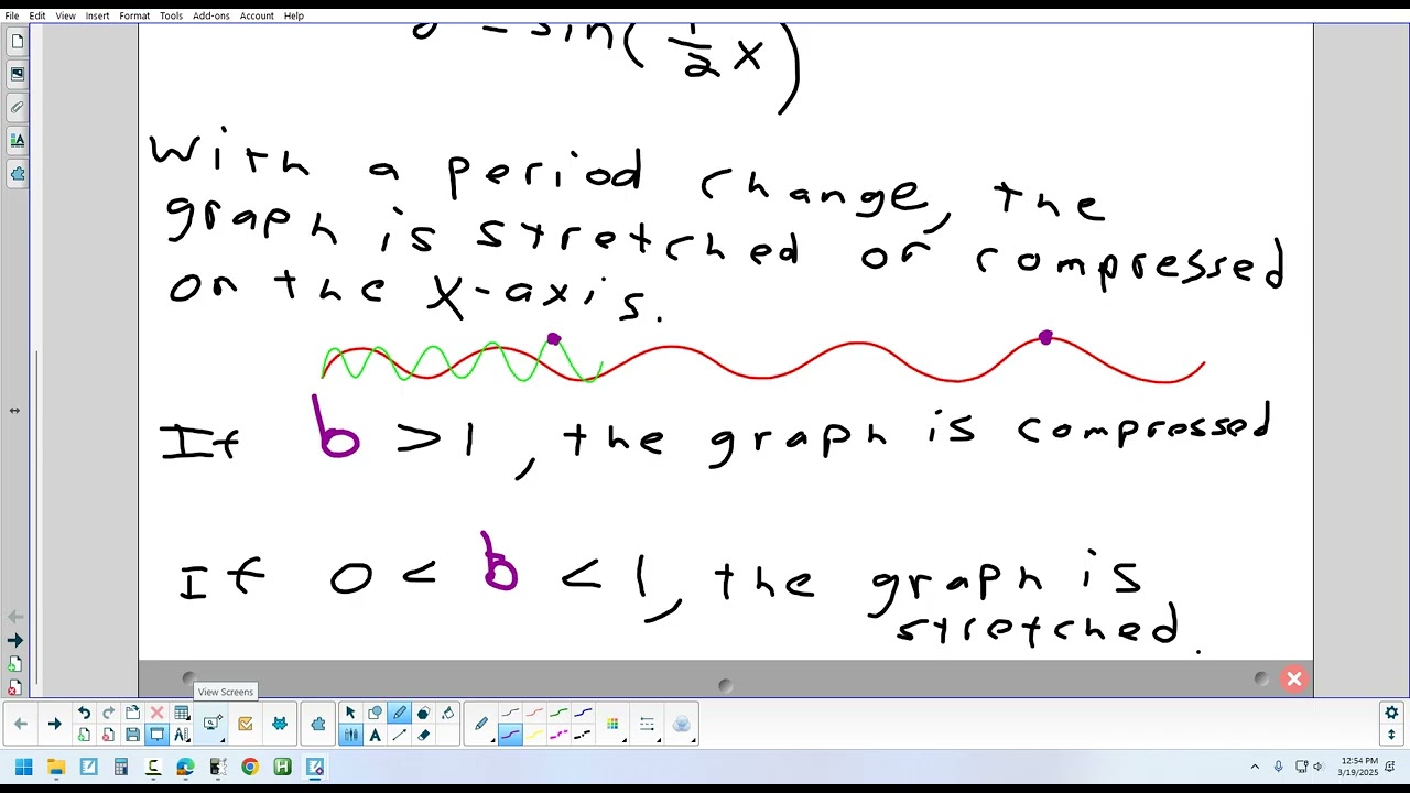 2.4(3) Transformations of Sine & Cosine (Period Change) 3-19-25