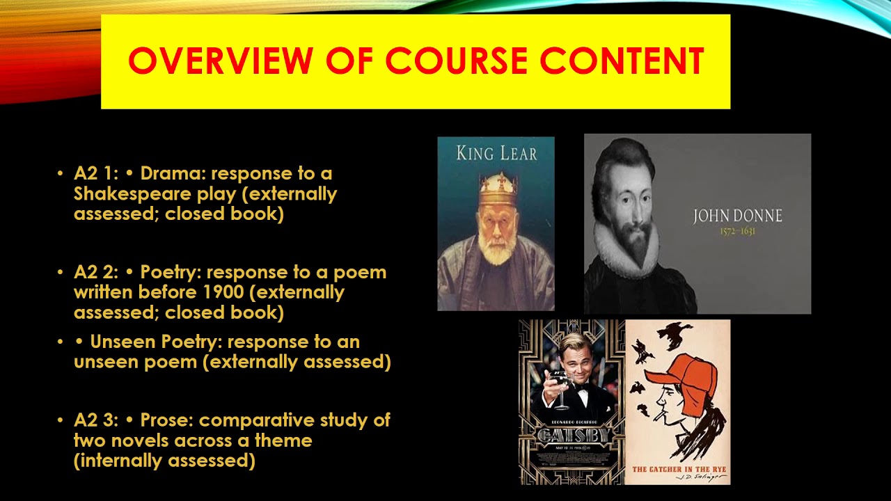 A Level English Literature PPT