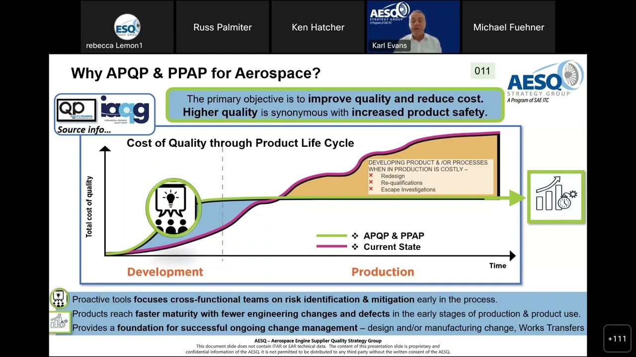 5 Demystifying Use of APQP and the Link with PPAP
