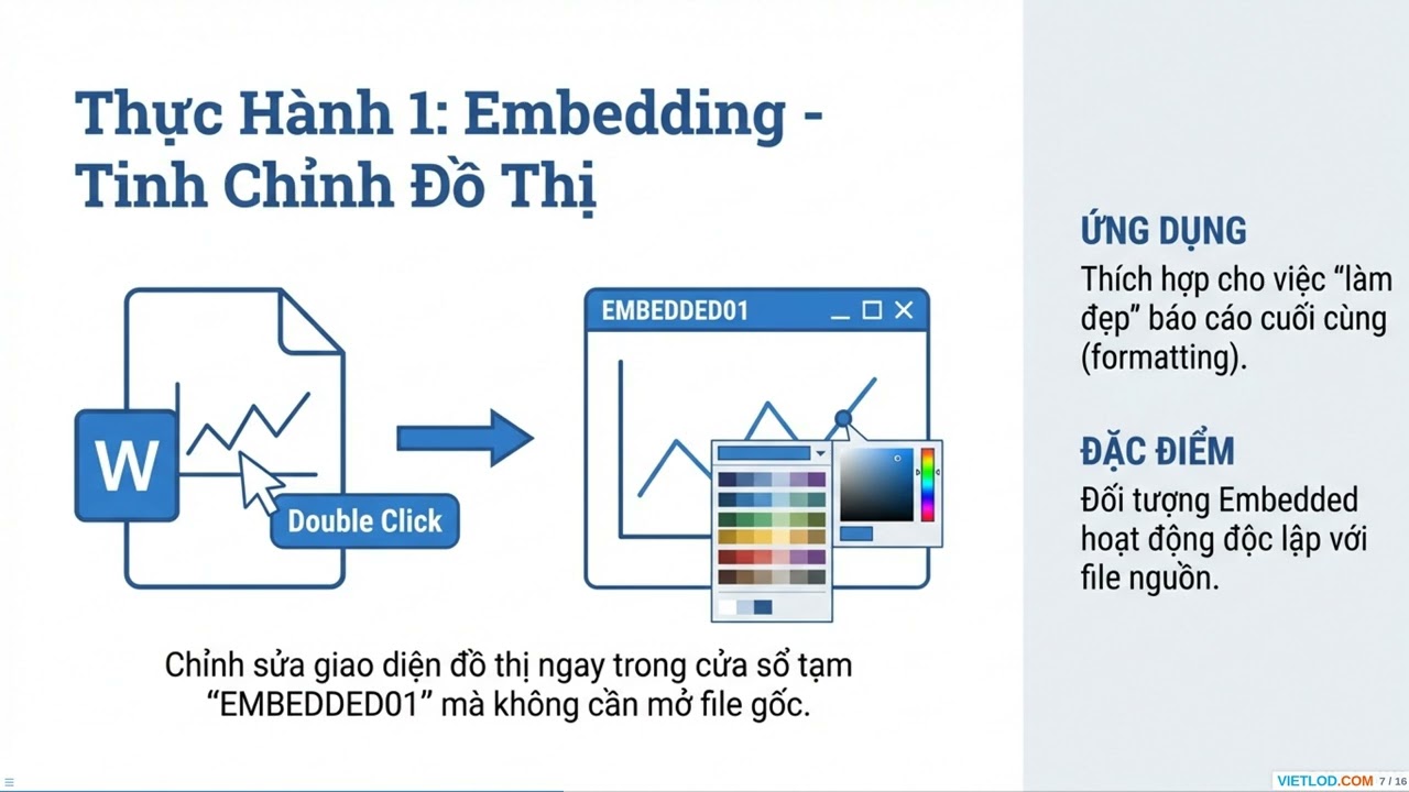 Mẹo EViews: Cách liên kết trực tiếp Biểu đồ & Bảng biểu sang Word/Excel #statistics #research