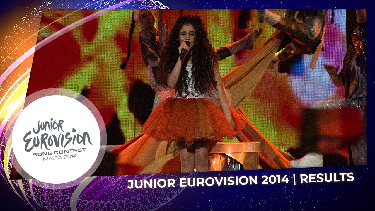Junior Eurovision 2014 | RESULTS