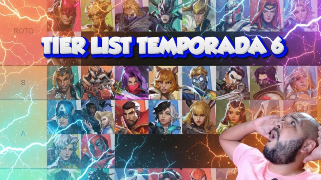 Tier List DEFINITIVA de Marvel Rivals | Temporada 6