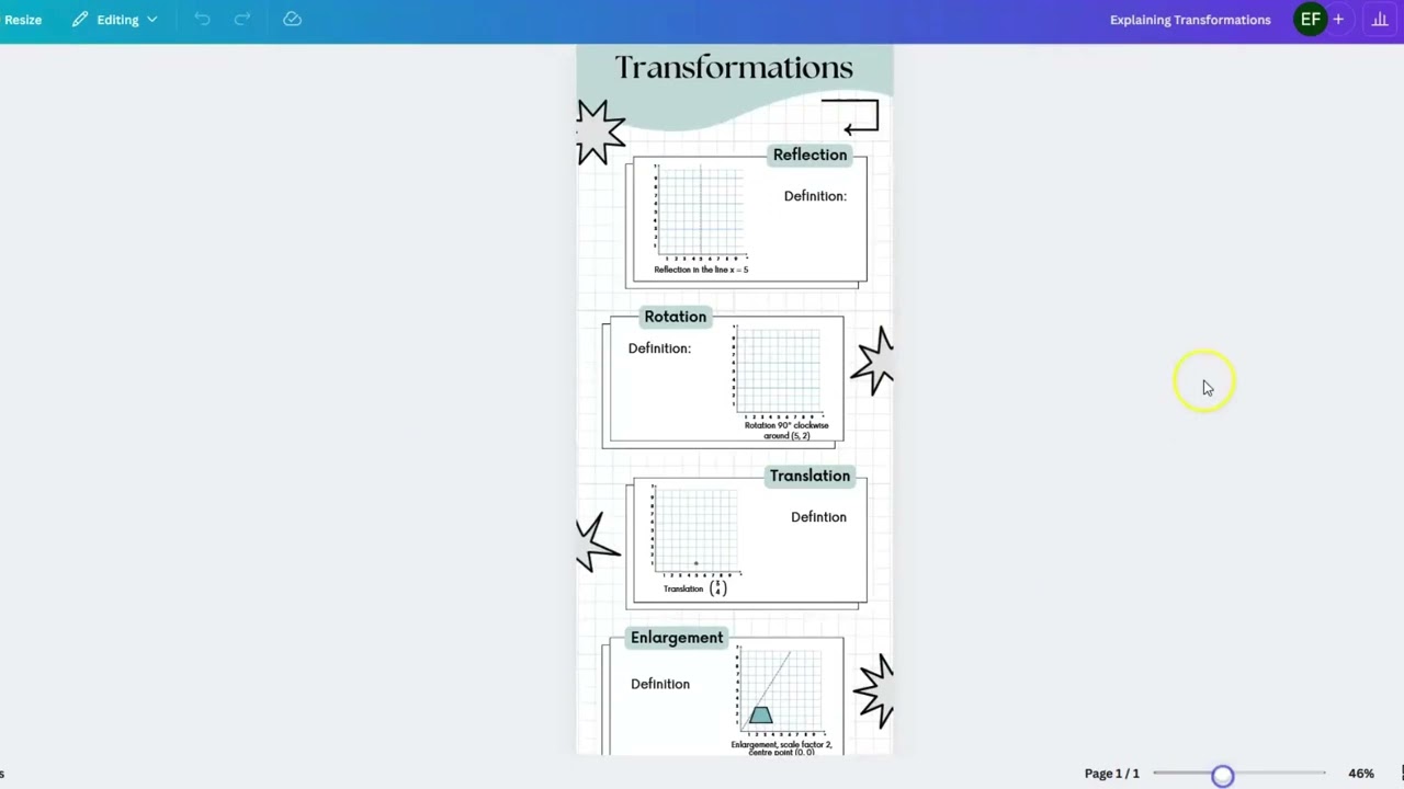 Canva in Education Tutorial - Assigning Canva Projects in the Classroom