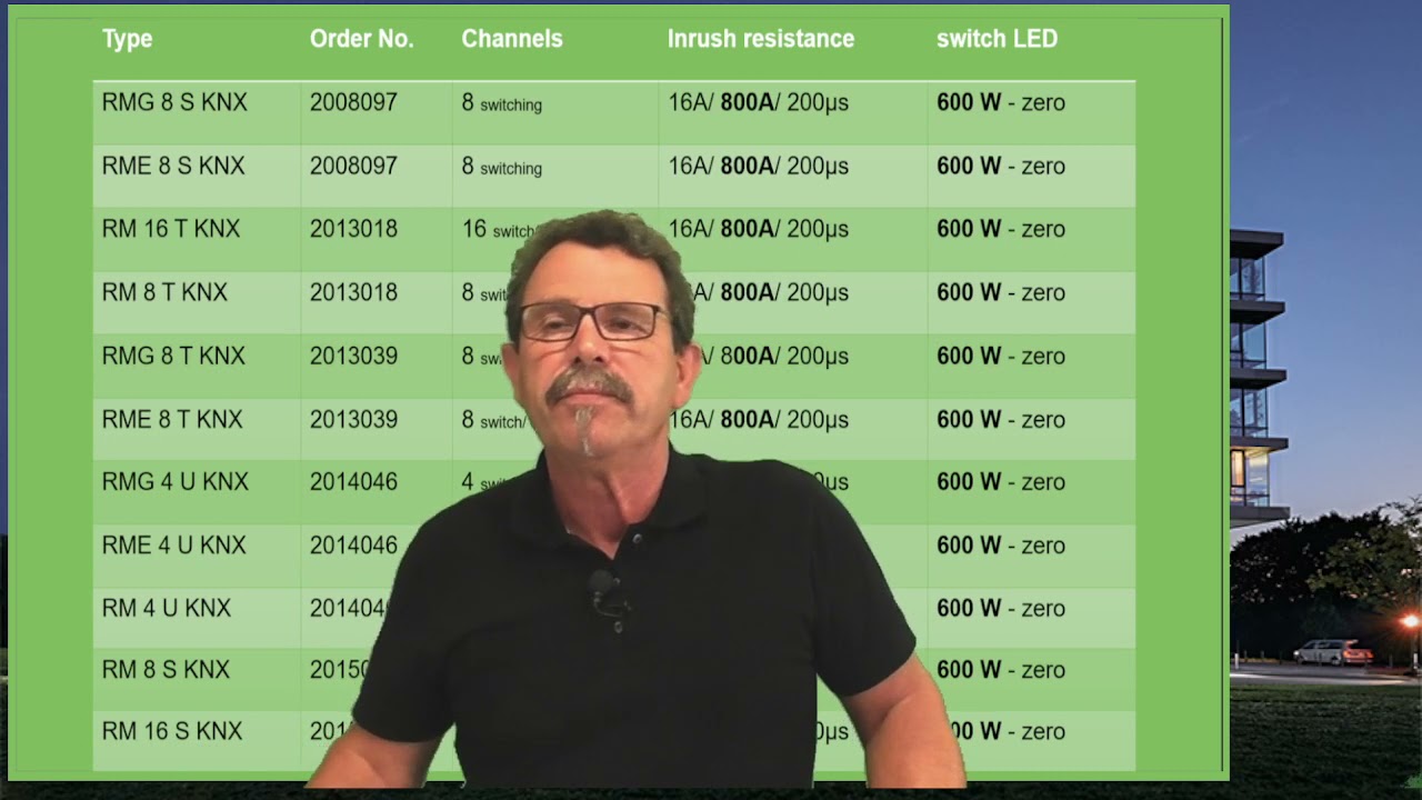 Online seminar: An overview of KNX switch actuators from Theben
