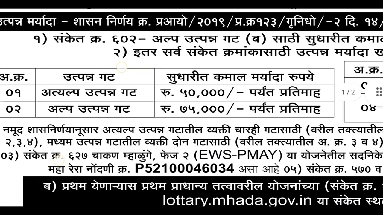 Mhada Lottery Income Category New Update 2022 | Mhada Latest Update Pune Mumbai Maharashtra