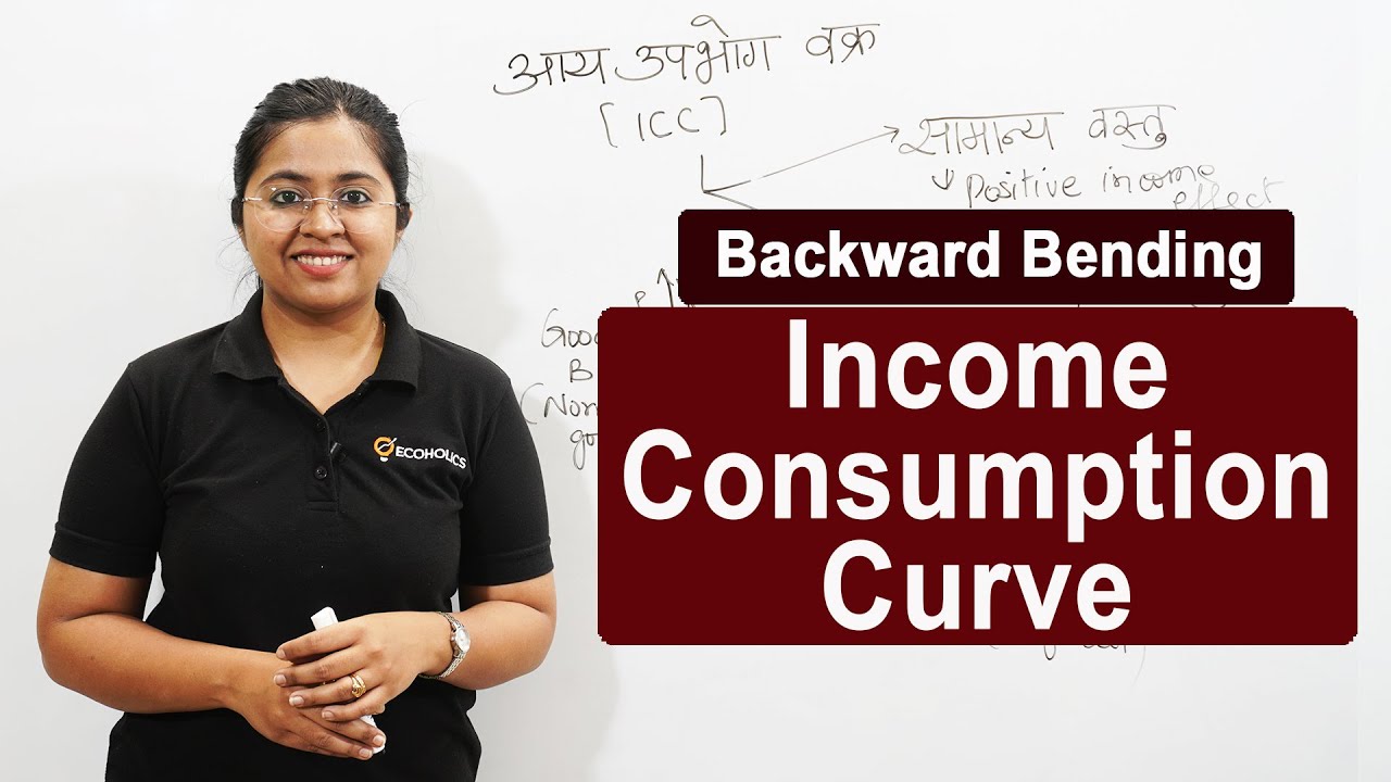 Backward Bending Income Consumption Curve | Income effect | Ecoholics