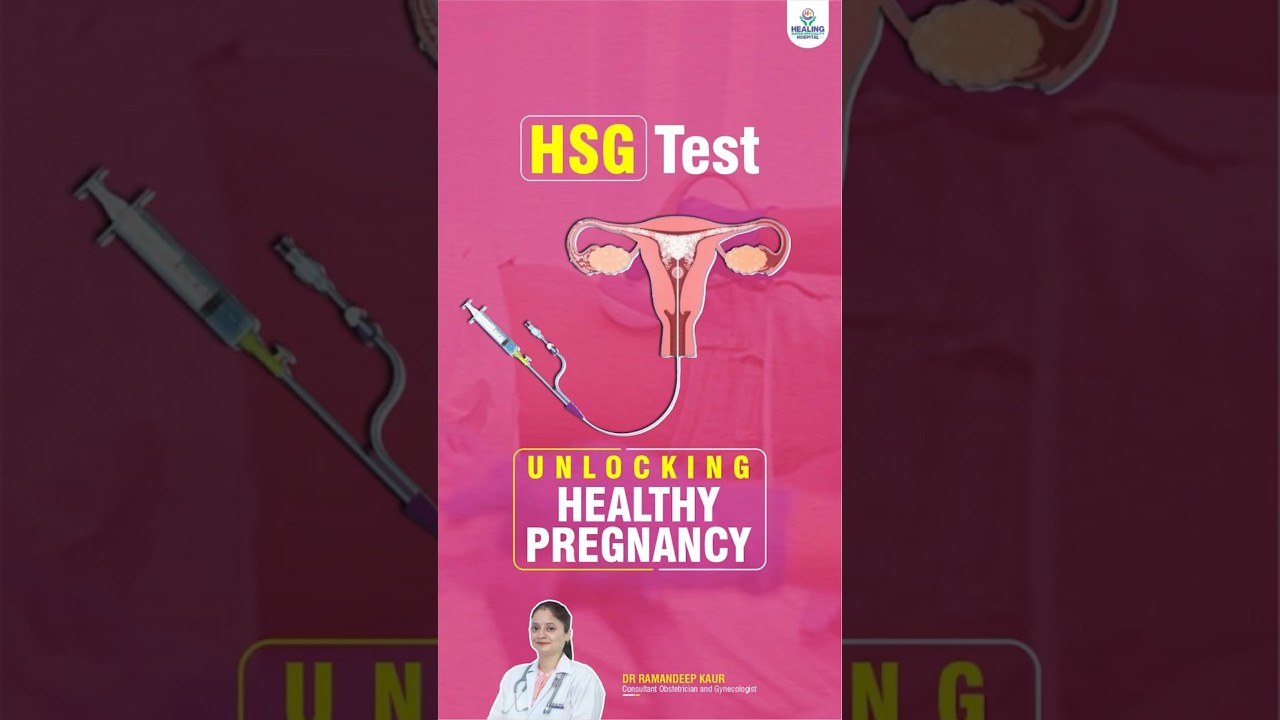 What Is an HSG Test? Complete Tube Test Guide by Dr. Ramandeep Kaur