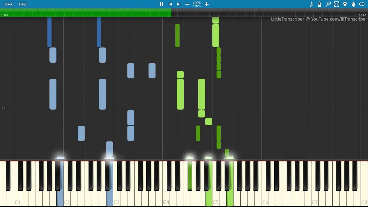 Meghan Trainor - No (Piano Cover) by LittleTranscriber
