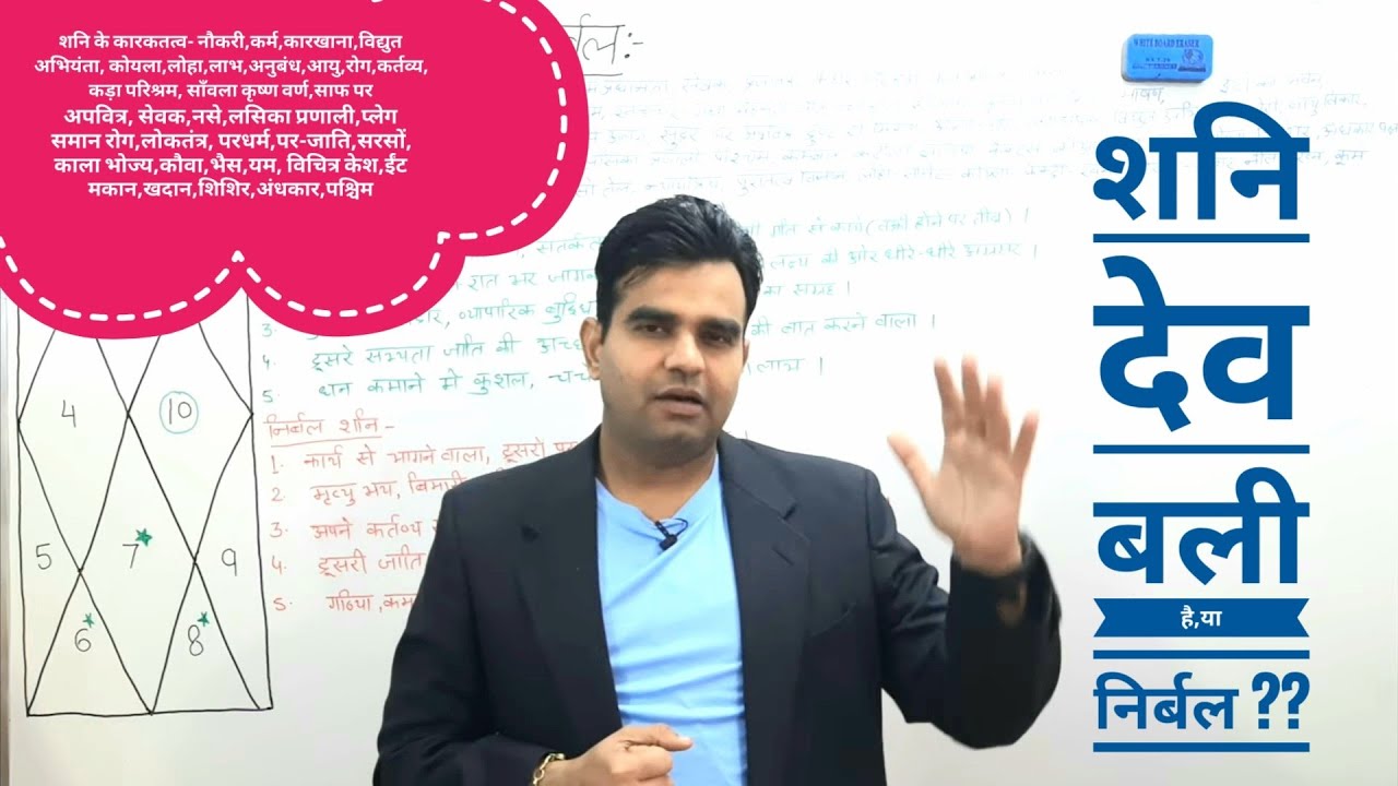 कुण्डली में शनि बली या निर्बल ? || Is Saturn strong or weak in Kundali ?