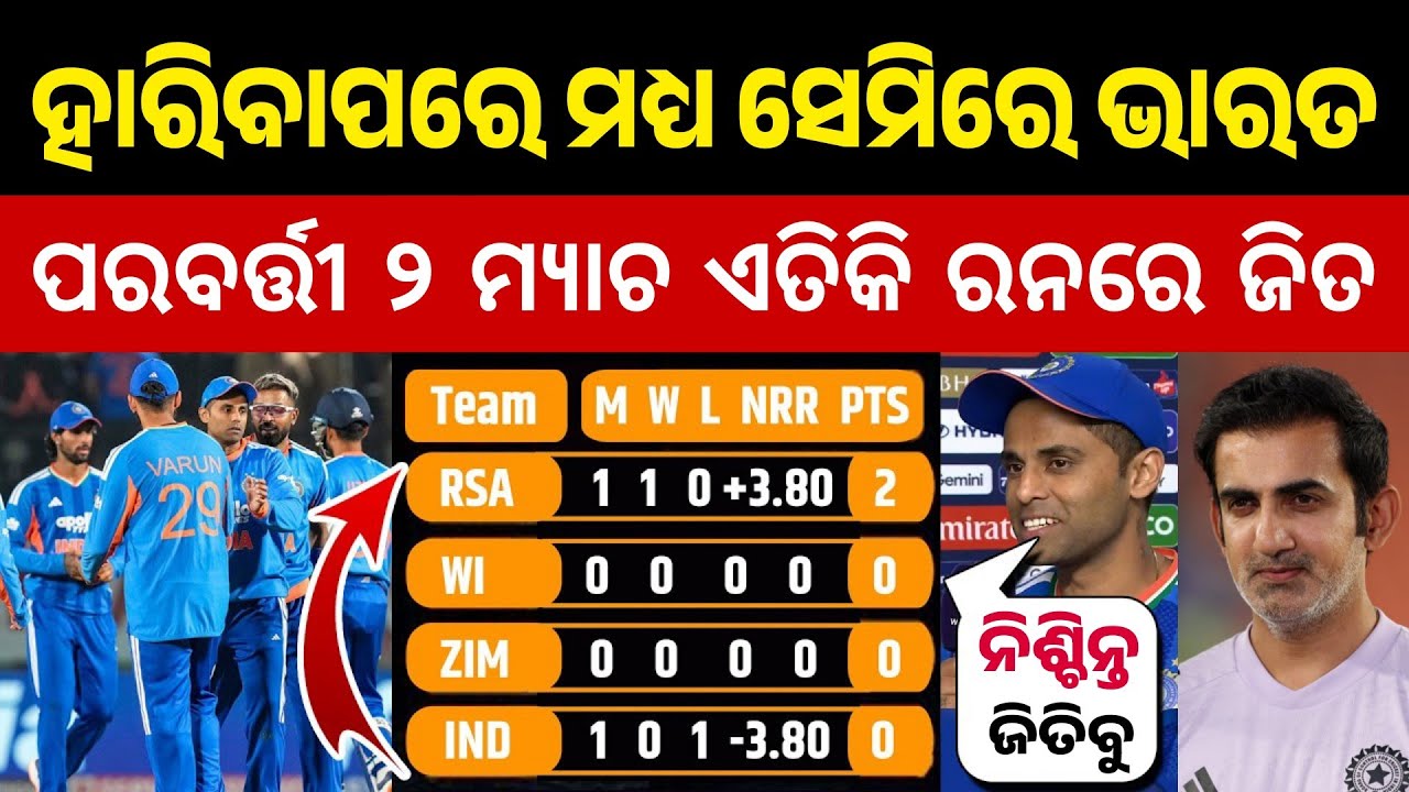 ଏବେ ସେମିଫାଇନାଲ ଯିବା ପାଇଁ ଭାରତକୁ କରିବାକୁ ହେବ ଏହି ୩ କାମ , ପରବର୍ତ୍ତୀ ମ୍ୟାଚକୁ ଏତିକି ରନରେ ଜିତିବାକୁ ହେବ