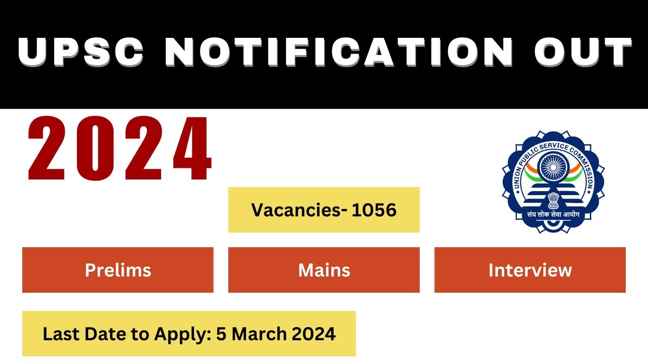 UPSC CSE 2024 NOTIFICATION I UPSC 1056 VACANCIES I UPSC NOTIFICATION