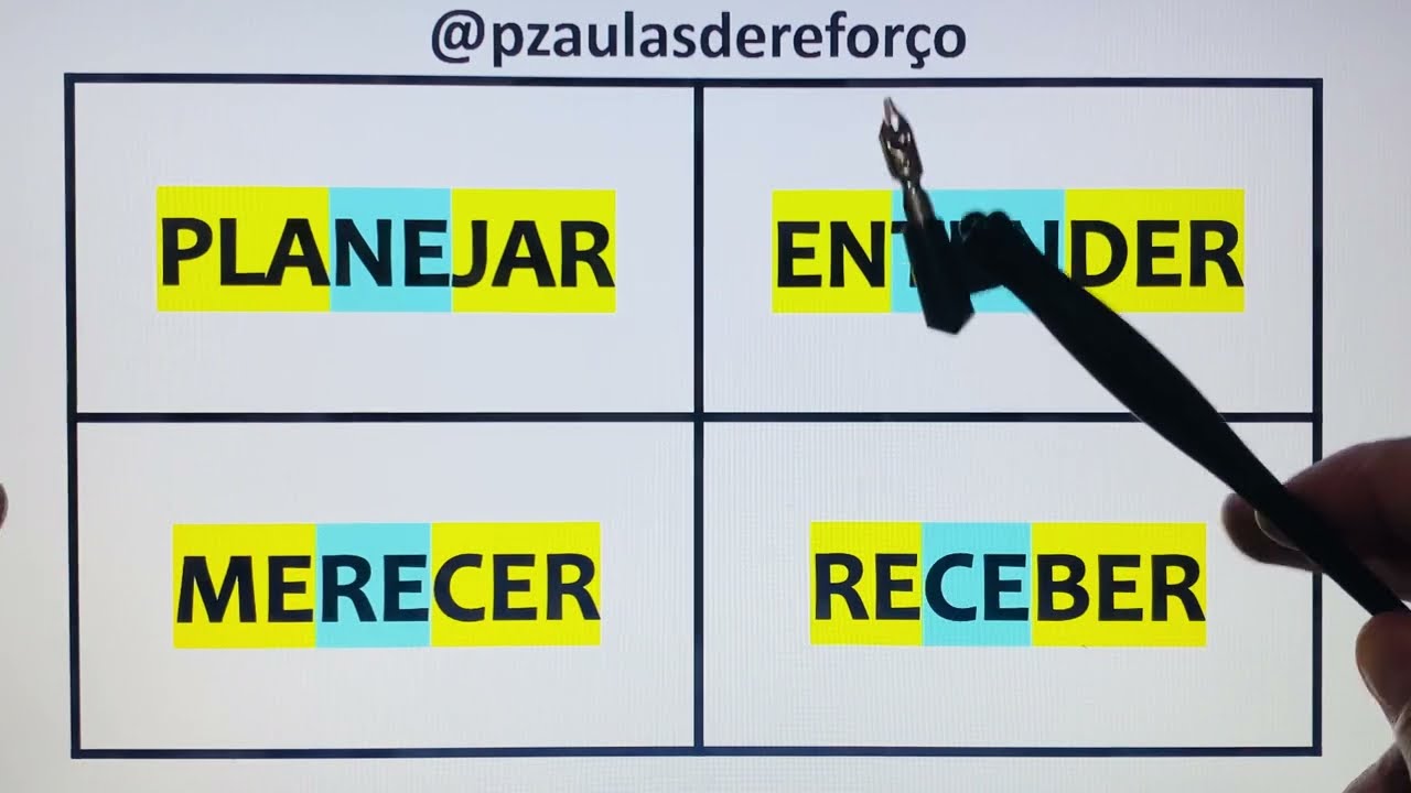 LENDO AGORA AS PALAVRAS: PLANEJAR, ENTENDER, MERECER & RECEBER.